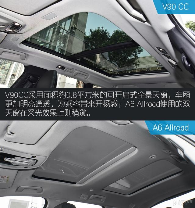 乐享生活主义 V90CC对比A6 Allroad