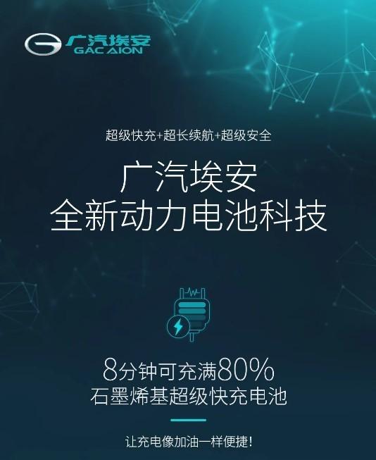 8分钟充80% 续航1000km 国产电池9月量产