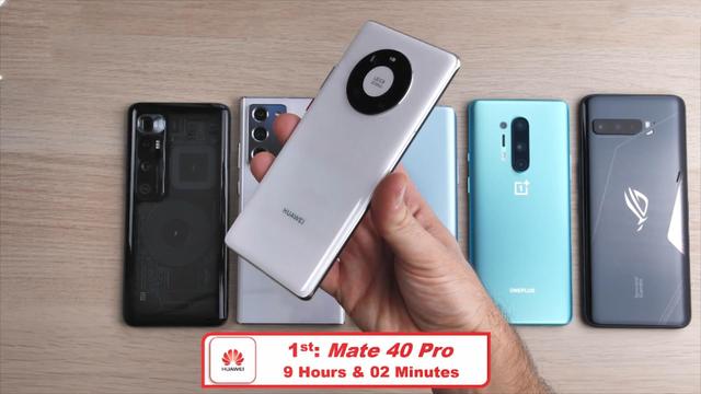 6手机续航测试：小米10至尊第4，华为Mate40Pro夺冠