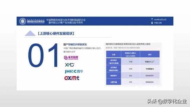 「重磅资料」中国云计算产业发展与应用白皮书