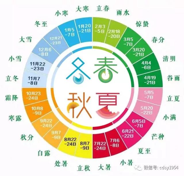 『你的育儿经』承德市实验幼儿园：【童心同力，成长不延期】（十八）空中家园通道之“腹有诗书气自华”