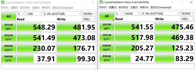 搭载长江存储原厂颗粒！台电腾龙512GB SSD评测：纯国产SSD并不弱