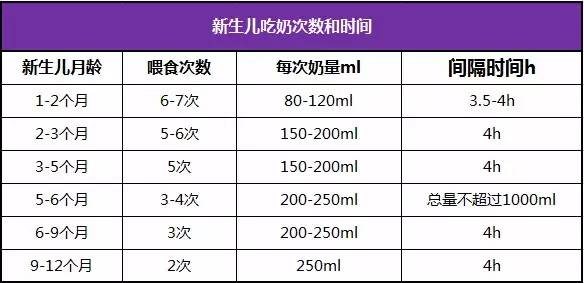「暖先生格调」一哭就抱 一哭就喂,原来这些错你都在犯?