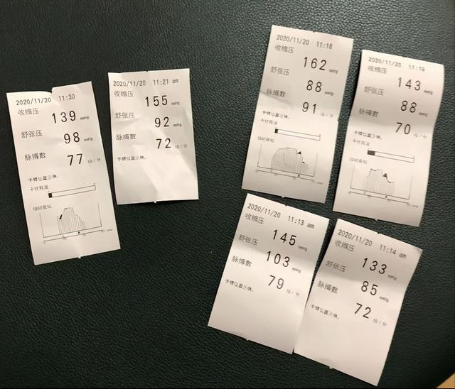 这些高血压是有可能根治的，请一定要及时治疗