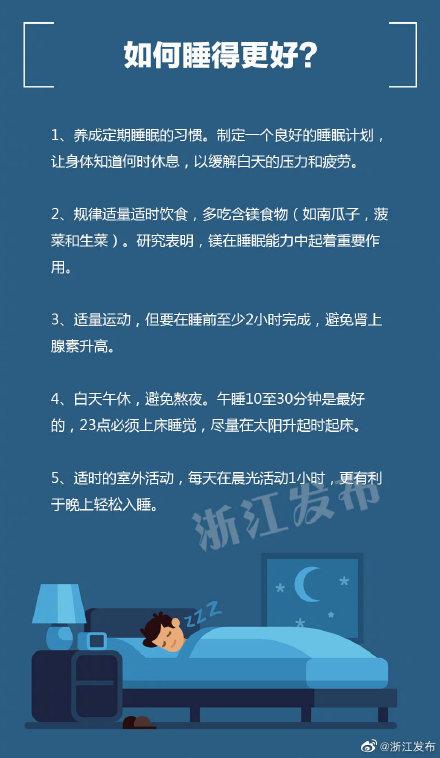 睡眠|睡太多反而伤身体？关于睡眠的真相，你知道吗