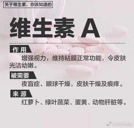 维生素|如何补充维生素效果最佳？转给需要的人