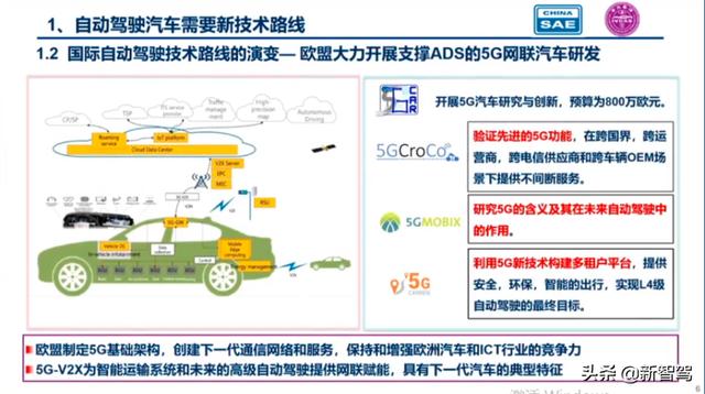 中国工程院院士李骏：单车智能存在5大问题，需要新技术路线