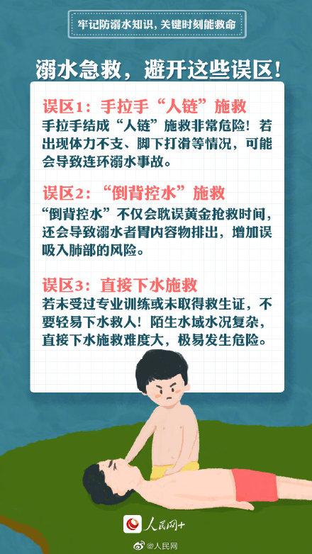 游泳|转发扩散！中小学生防溺水指南