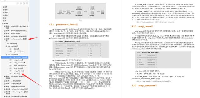 叼！阿里Mysql三位封神专家总结800页性能优化的千金良方