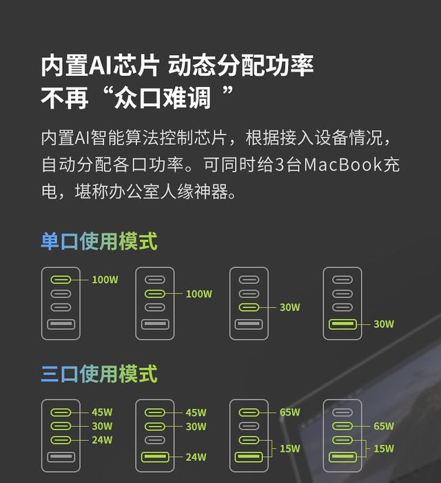 MacBook Pro 16寸笔记本该如何正确使用倍思120W氮化镓充电器