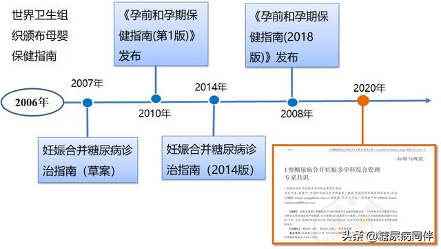 1型糖尿病女性，如何拥有一个健康宝宝？