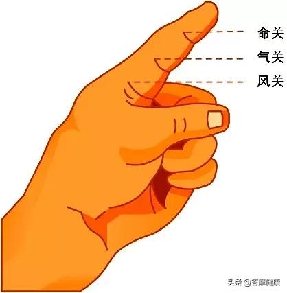 超级宝妈|小儿感冒吃不吃药？来吧，推拿助你解决烦恼