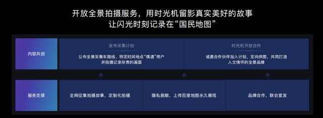 百度地图新一代数据生产模式“加马力”90%数据生产环节实现AI化