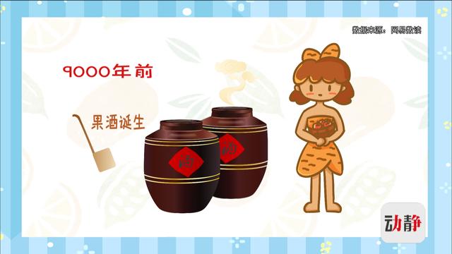 动静有数丨想不到，贵州这些水果都能做酒