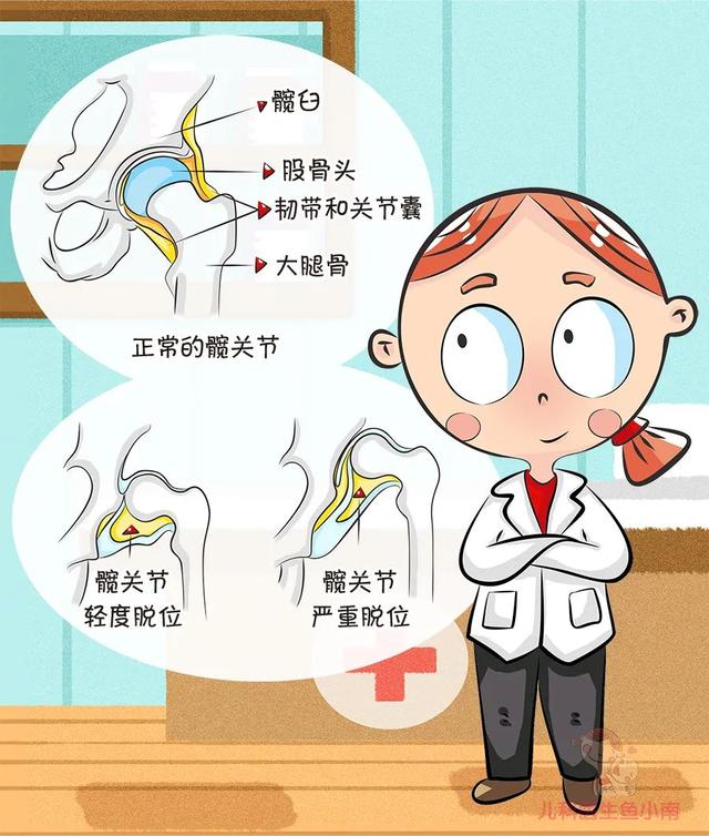 你的育儿经■孩子膝盖一高一低，两腿有长短，腿纹明细不对称，也许是因为这病