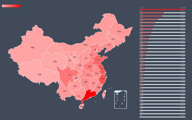 8月勒索病毒"成绩单"出炉