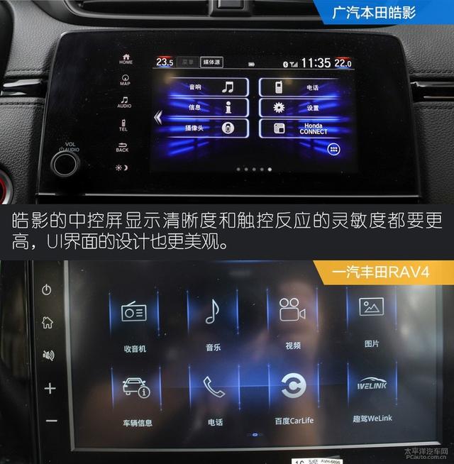 真实版神仙打架 皓影与RAV4谁才是最终赢家？