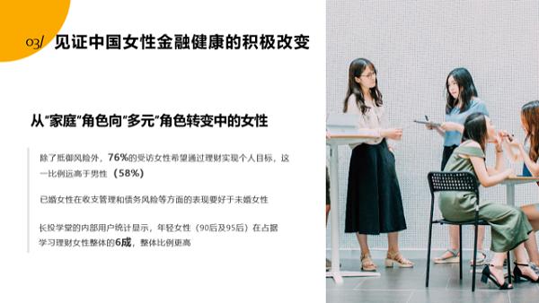 中国女性“金融健康”好于男性