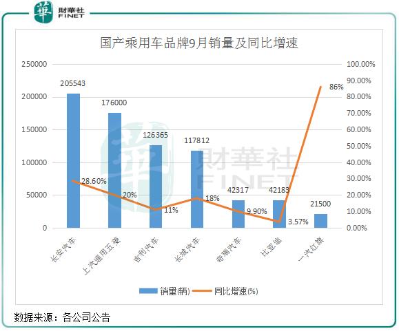 「车企动态」强劲复苏！我国新能源汽车领域迎关键时刻