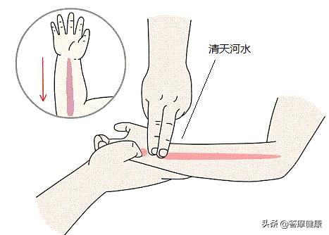 超级宝妈|小儿感冒吃不吃药？来吧，推拿助你解决烦恼