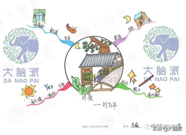 得不到糖的小孩|这样教孩子背古诗词,简单有趣还记得牢