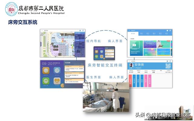 医院|智能输液管理、导医机器人、自动发药机…… 市二医院龙潭院区：用智慧化颠覆你对医院的认知