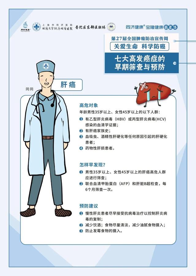 癌症|同济大学附属同济医院“第27届全国肿瘤防治宣传周”主题活动预告&amp;科普问答