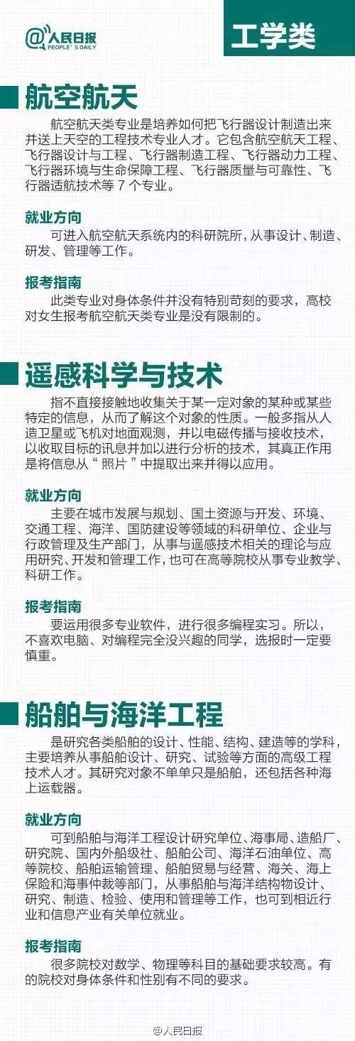 [暖先生格调]过来人谈热门专业的真面目，附教育部权威解读24个热门专业！