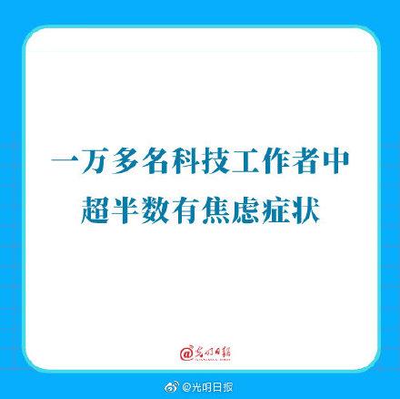 健康|一万多名科技工作者中超半数有焦虑症状