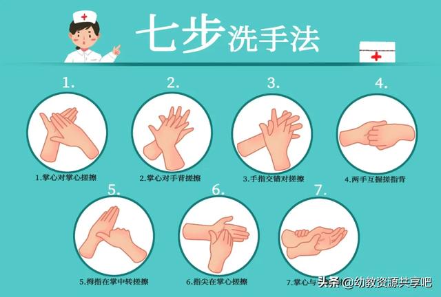 超级宝妈▲致家长：疫情还未过去，目前带孩子出门，需要提前做好哪些准备？