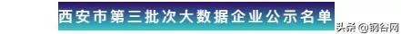 钢谷网喜获2020年度西安市大数据企业认定！布谷大数据上线