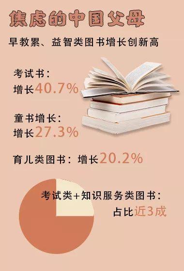 「超级宝妈」养一个孩子到底需要多少钱？低配版几十万，高配版上百万