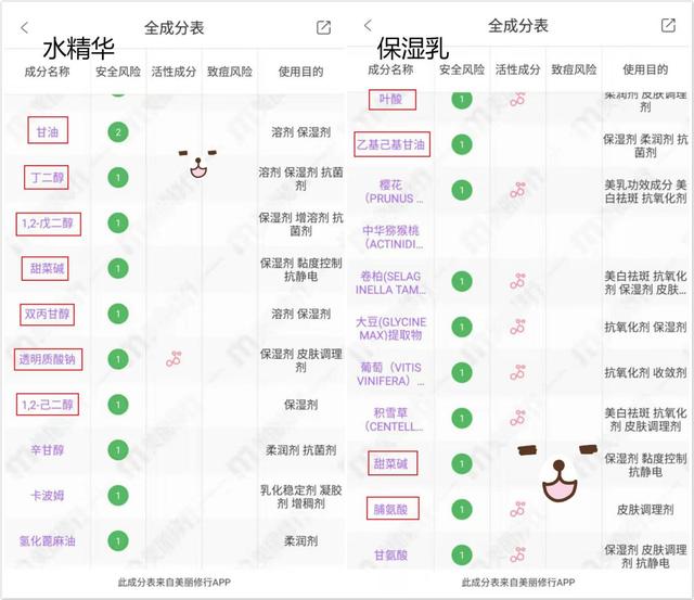 你的育儿经：5款孕期水乳干货攻略,安全备孕必备护肤品,怀孕也要美美哒!