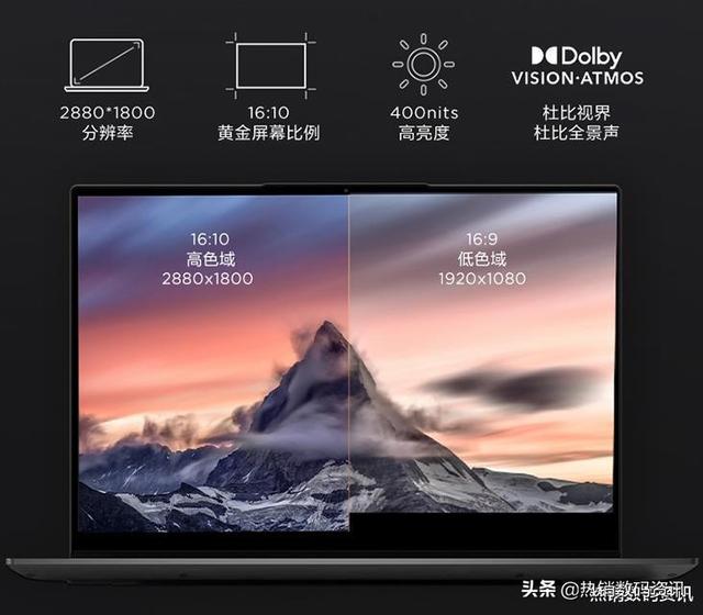 教你怎么选择联想 yoga14s 2021款酷睿版和锐龙版