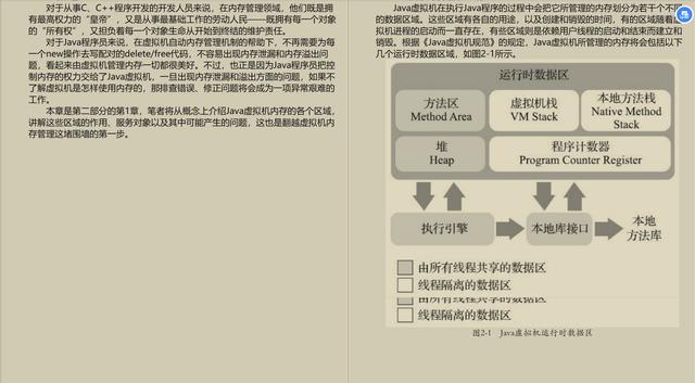 这可能是GitHub上最适合计算机专业学生看的编程教程