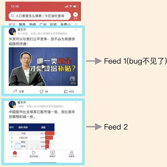 Feed流产品的重用机制