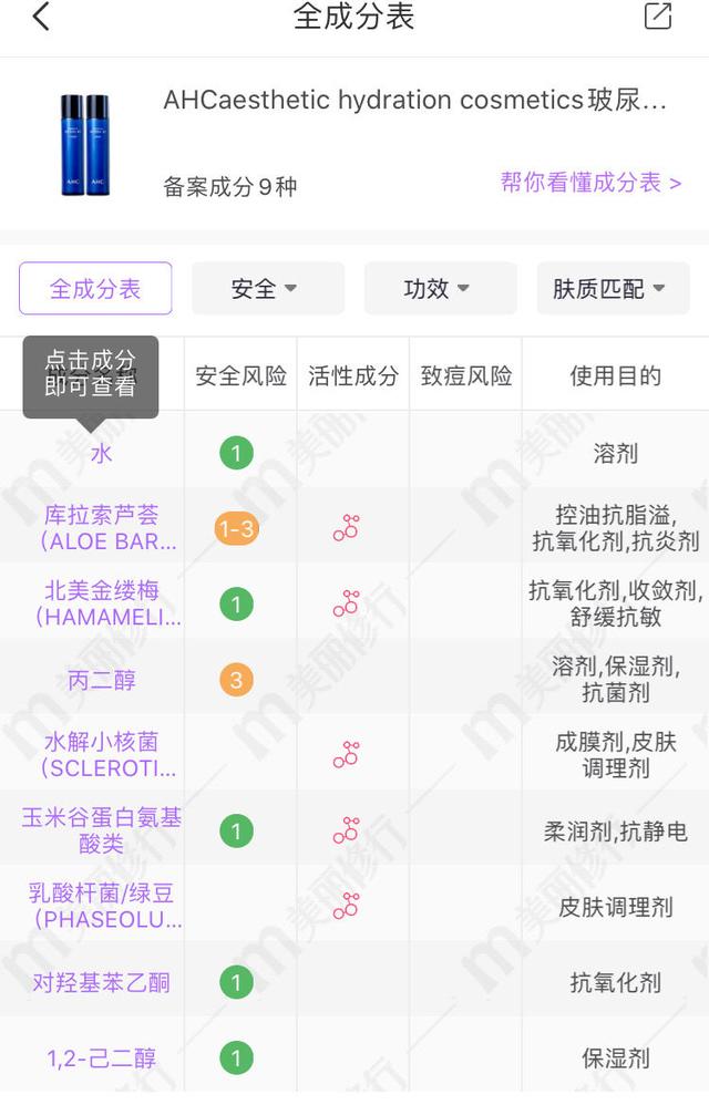 「你的育儿经」孕妇该不该护肤？哪些品牌适合孕妇专用的，值得收藏！