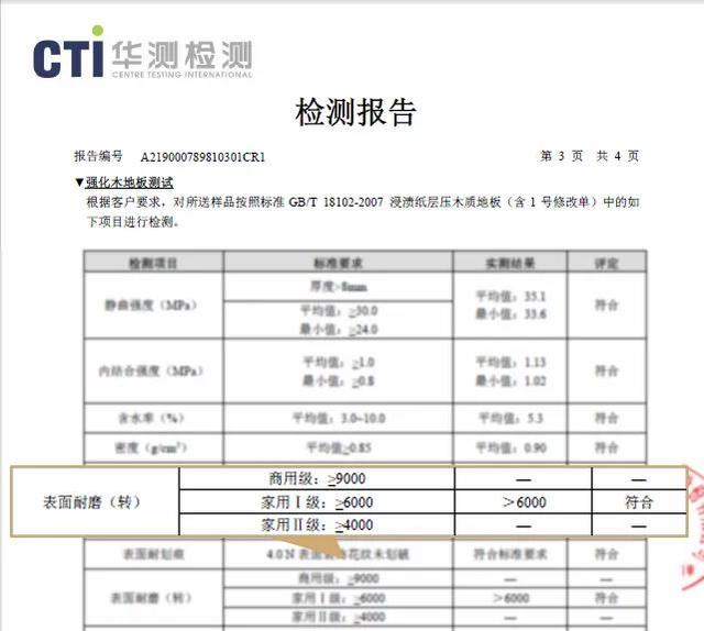 地板用不到两年就报废，大家最关心的5个问题一定要看