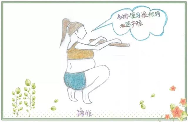 你的育儿经：科普 | 11个自由体位分娩手绘体式图，助产必备，赶紧收藏！