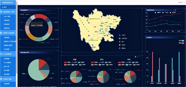 上承连接下承数据“中琛云管家”开启物联网平台高价值成长赛道