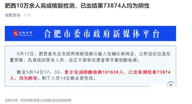 据"合肥发布"微信公众号消息,5月13日,安徽省肥西县先后发现两例新冠