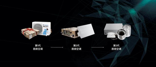 厨房|升级第4代厨房空调技术 美尔凯特将首发“冷暖传奇”独立品牌