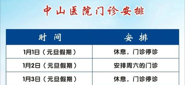 浦兴街道生活日记——「提示」沪上三级医院“元旦”假期门急诊安排一览→