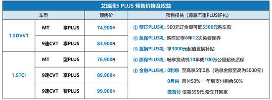 系统|7.49万-9.99万元 品质家轿艾瑞泽5 PLUS启动预售