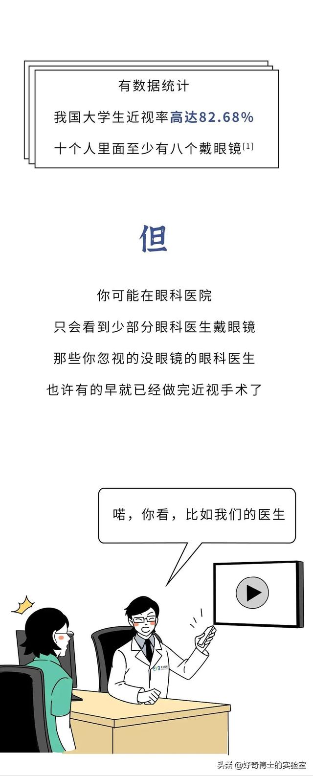 眼科医生自己都不做近视手术？原因过于真实