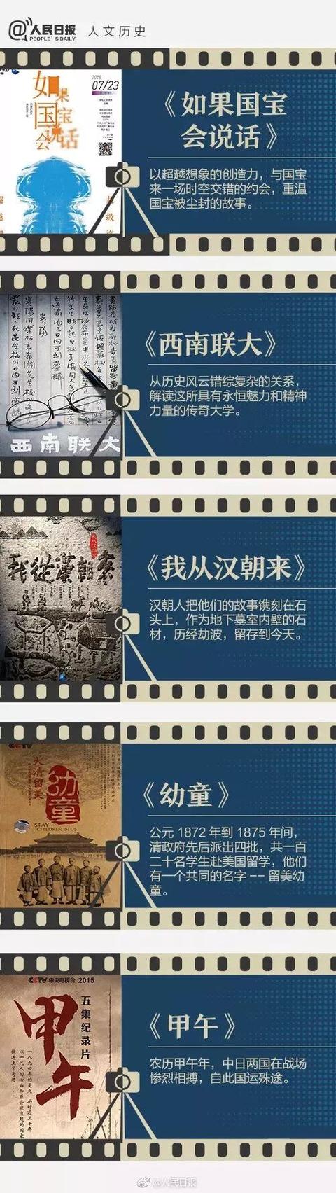 「你的育儿经」人民日报推荐：这36部纪录片，帮孩子全方位提升学科素养！