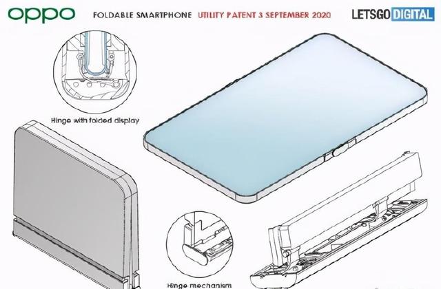 OPPO折叠屏产品官宣！和华为三星同台竞技，有胜算吗？