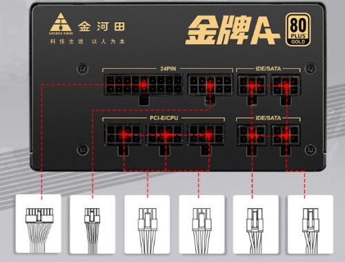 金河田金牌A+ 650W电源 攒机升级的好帮手