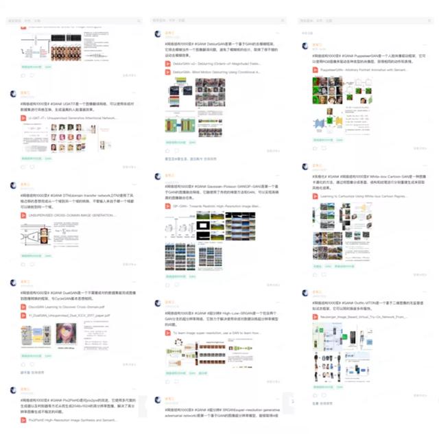 「杂谈」GAN最成功的3个商业化落地领域，你是否了解过？