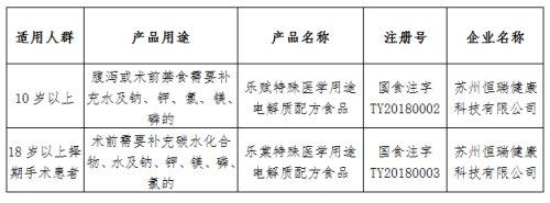 「超级宝妈」婴儿奶粉怎样选？省市场监管局帮您选择特殊医学用途配方食品